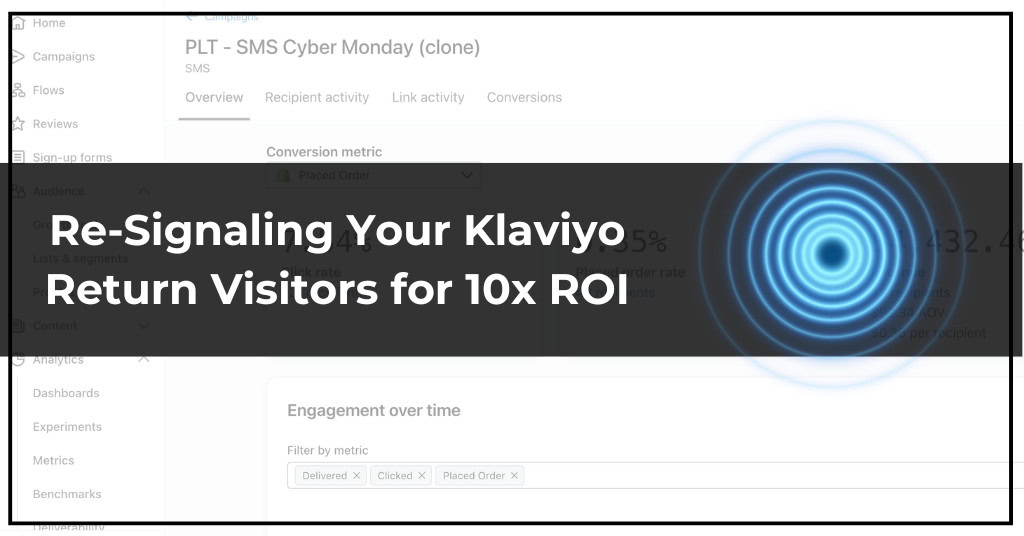 How to Re-Signal Your Klaviyo Return Visitors for 10x ROI